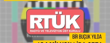 MLSA, 30.yılında RTÜK raporunu açıkladı:  Bir buçuk yılda 124 milyon lira ceza